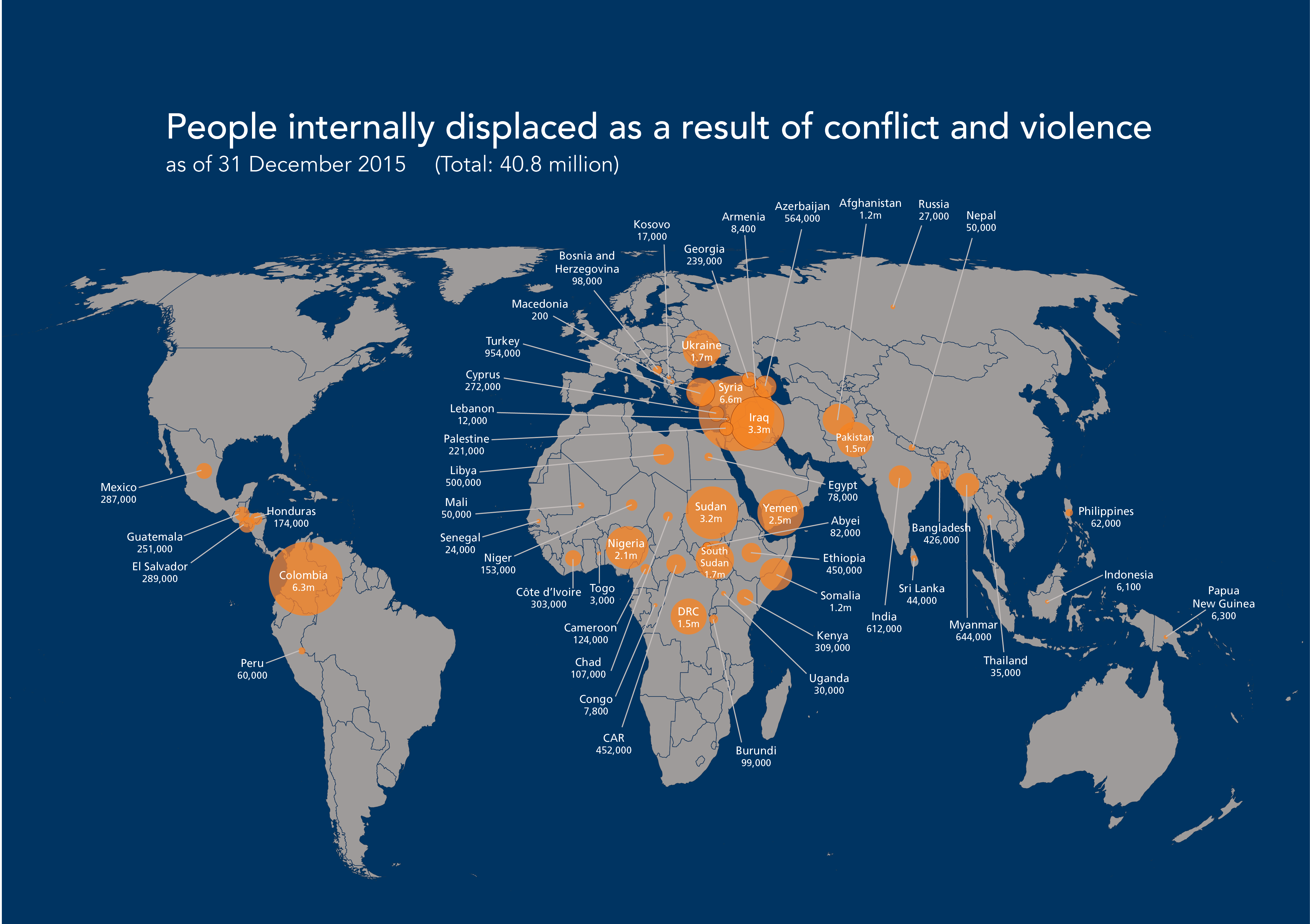 Idmc Grid 2016 Global Report On Internal Displacement