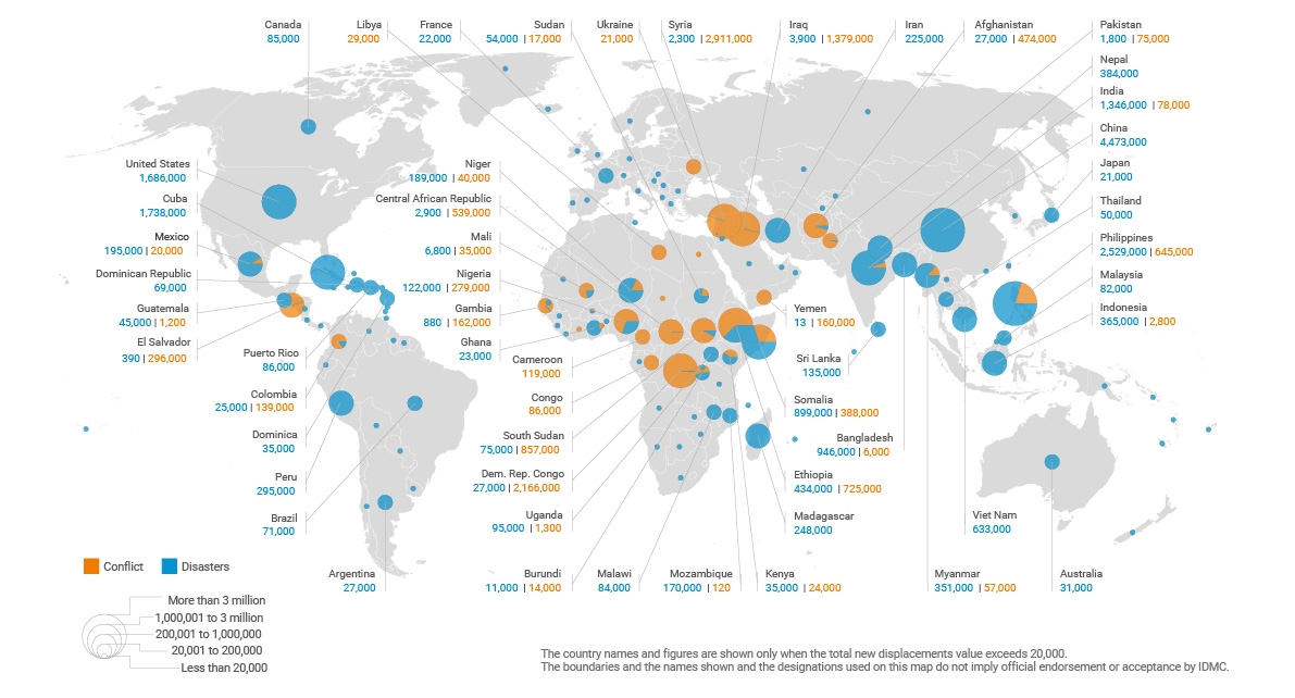 World map showing new displacement by conflict and disasters in 2017