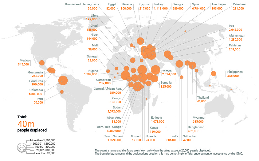 World map showing the number of people internally displaced by conflict and violence as of 31 December 2017