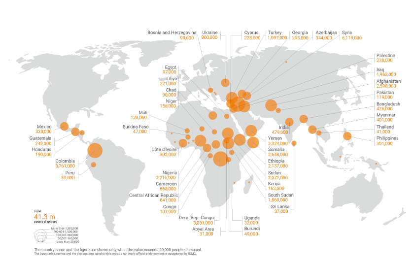 World map showing the number of people internally displaced by conflict and violence as of 31 December 2017