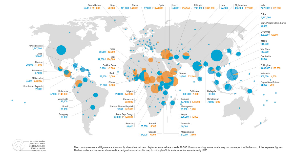 World map showing new displacement by conflict and disasters in 2017