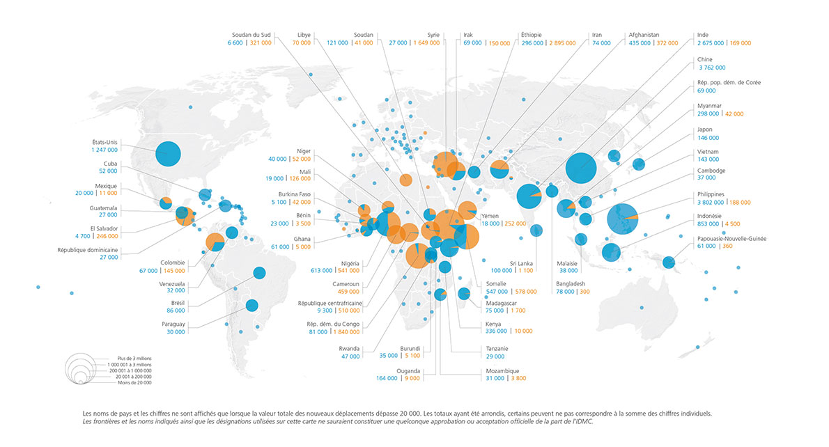 World map showing new displacement by conflict and disasters in 2017