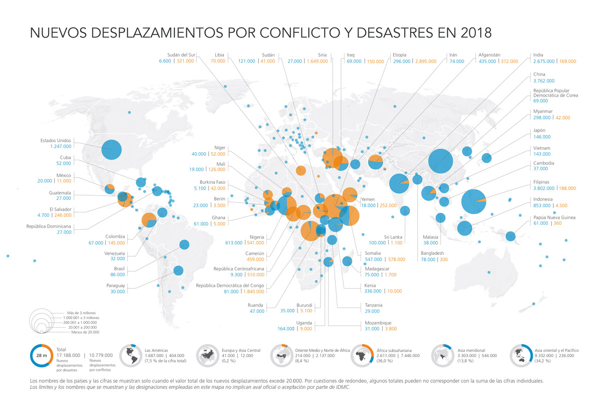 World map showing new displacement by conflict and disasters in 2017