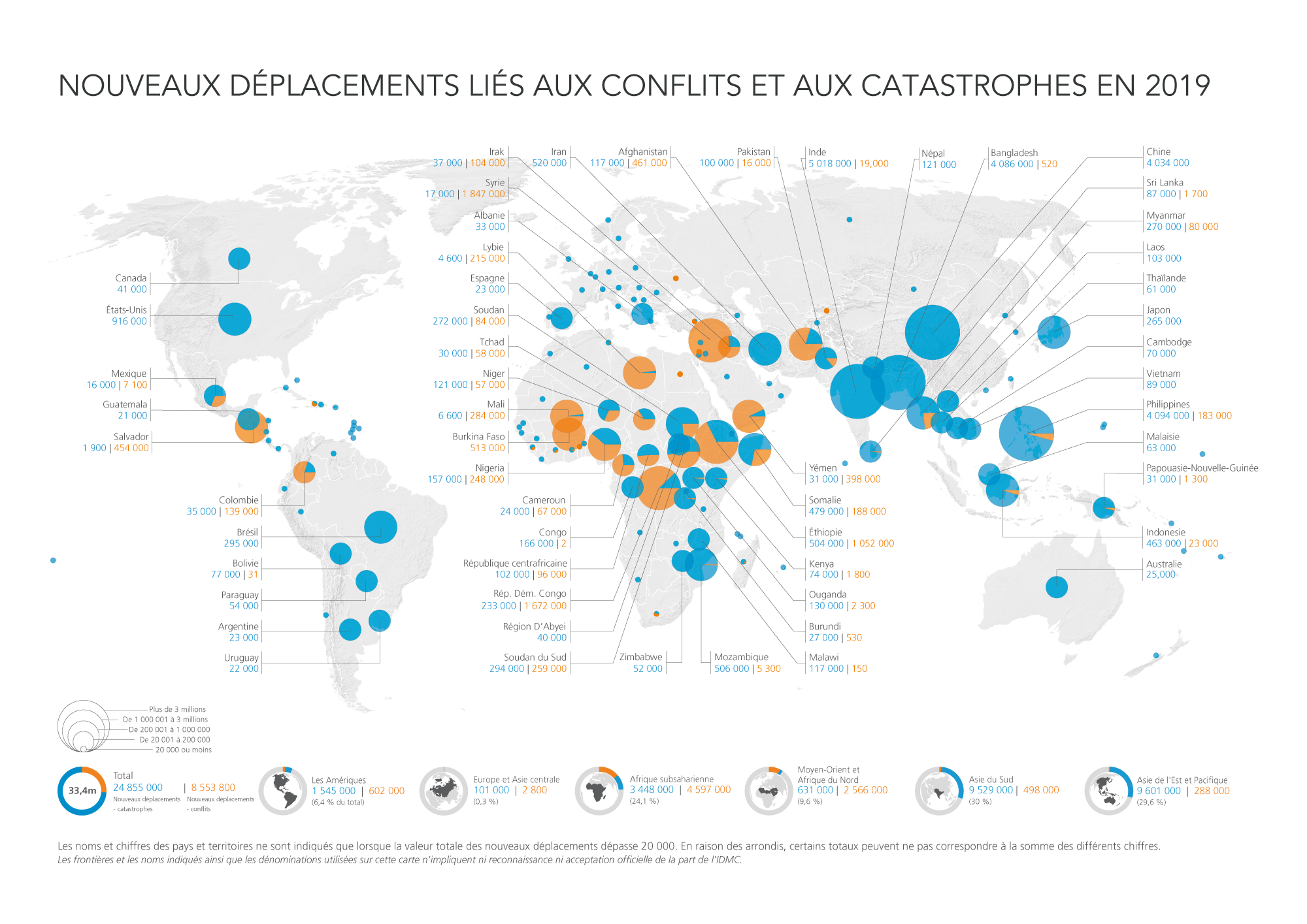 World map showing new displacement by conflict and disasters in 2019