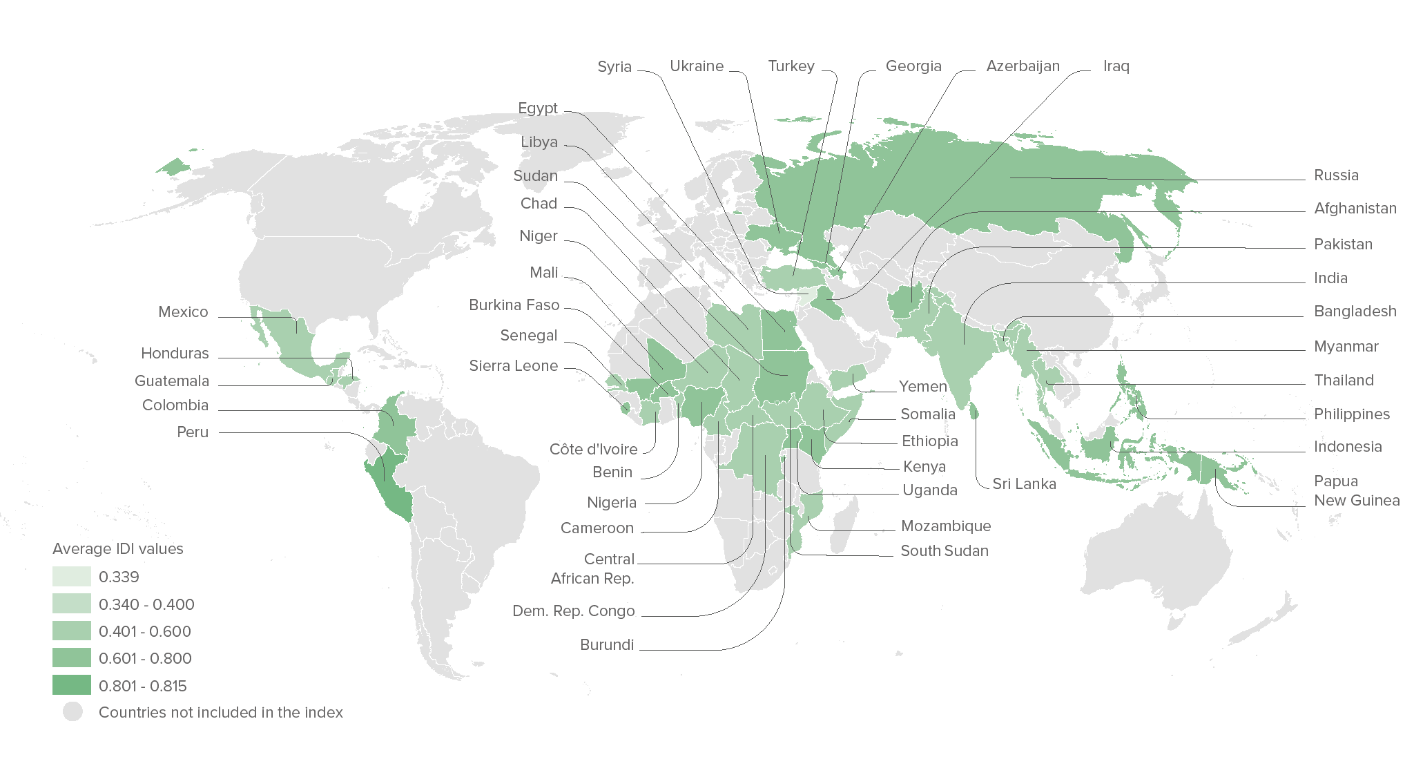 Internal Displacement Index (IDI) values for 46 countries affected by both conflict and disaster displacement in 2020.