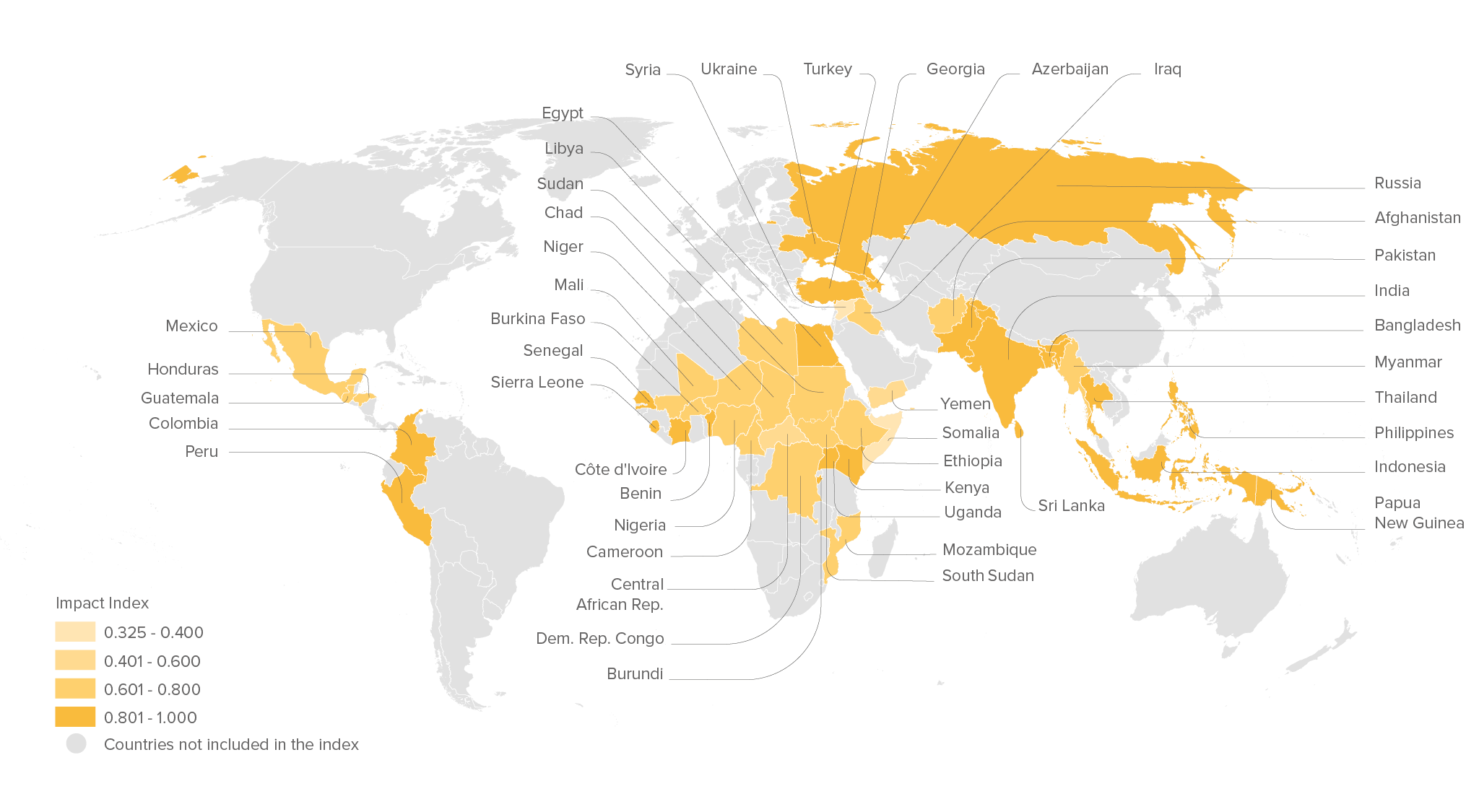 Context values for 46 countries affected by both conflict and disaster displacement in 2020