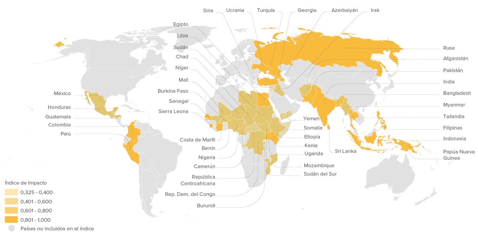 Context values for 46 countries affected by both conflict and disaster displacement in 2020