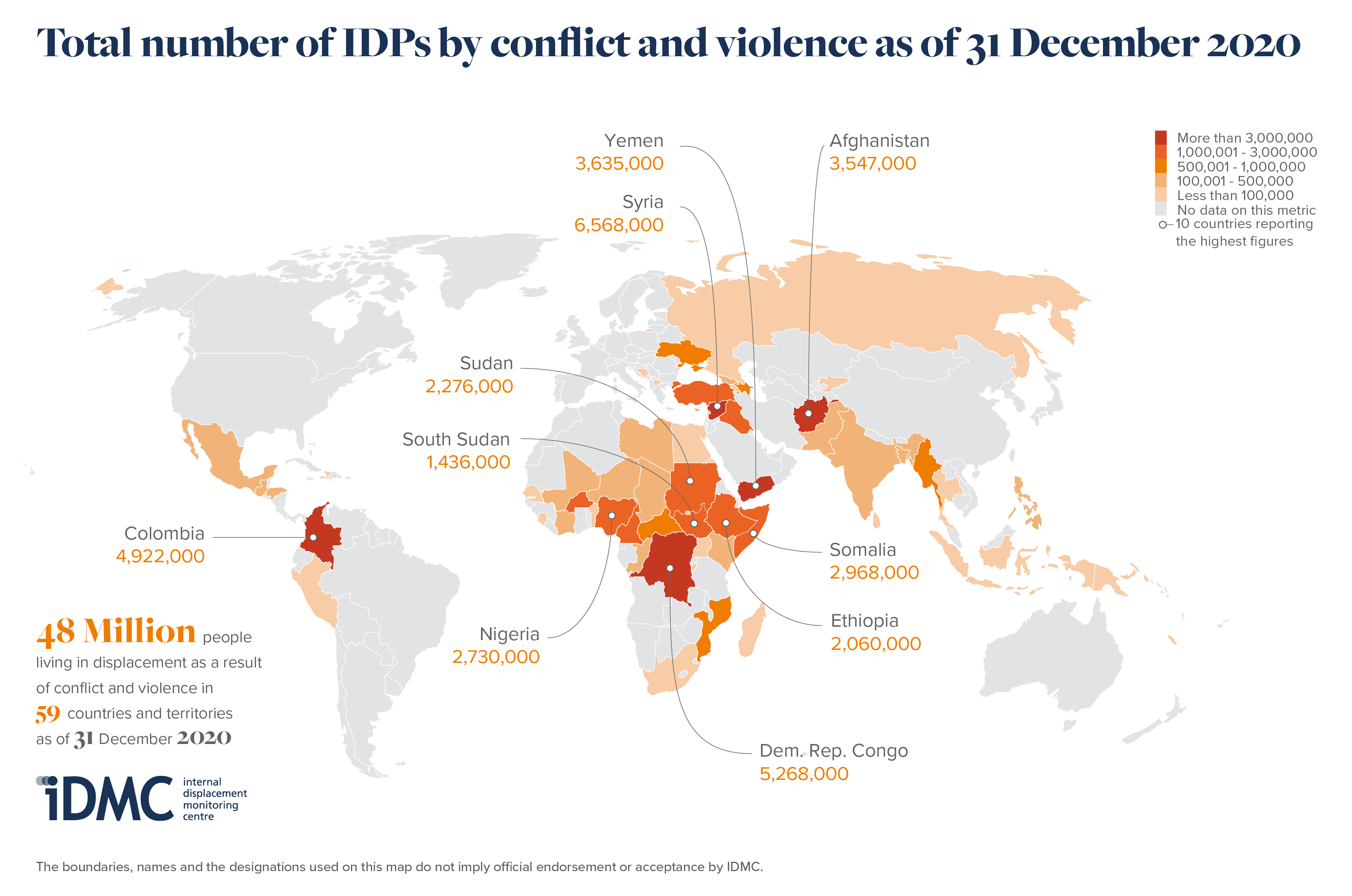 IDMC GRID2021 Total Number of IDPs by Conflict and Violence as of 31 Decemeber 2020