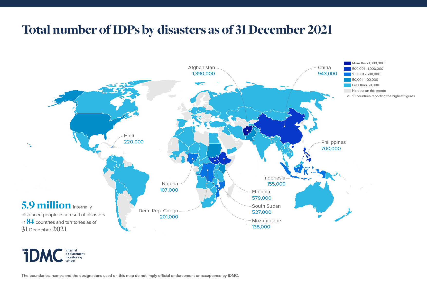 IDMC GRID2022 Total Number of IDPs by Disasters as of 31 Decemeber 2021